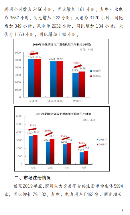 QQ截圖20200122082932.png